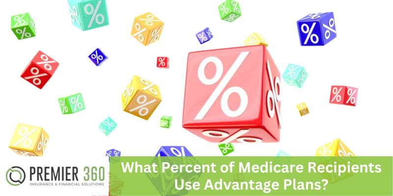 What Percent of Medicare Recipients Use Advantage Plans